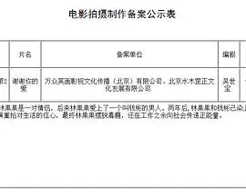 【剧情片】谢谢你的爱